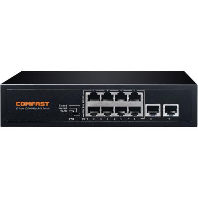 China CF-SF181P POE Ethernet 8 Port 10/100M Network Switch 48V POE Switch For CCTV System for sale