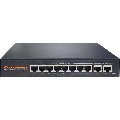 China POE Comfast 10 Port 10/100/1000 Gigabit Ethernet Network POE Switch with 48V Power Suppy CF-SG181P for sale