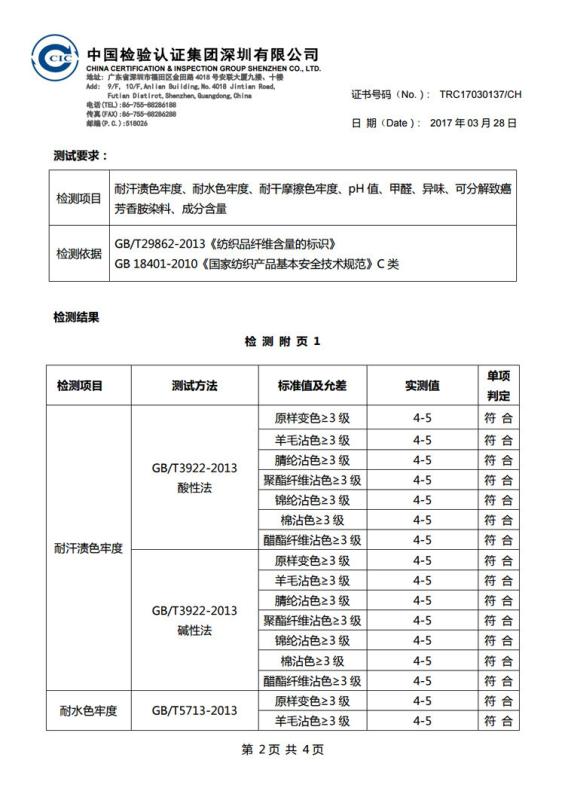 Test Report - Suzhou Puting household fittings CO.,LTD