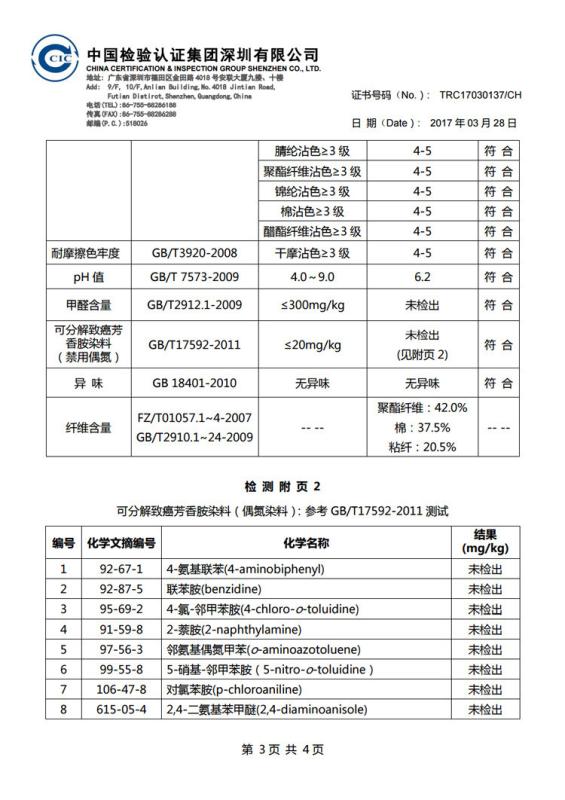 Test Report - Suzhou Puting household fittings CO.,LTD