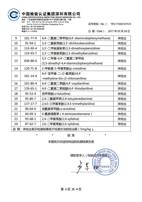 Test Report - Suzhou Puting household fittings CO.,LTD