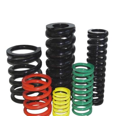 China High Quality Thermal Coiled Coil Metal Truck Big Spring for sale