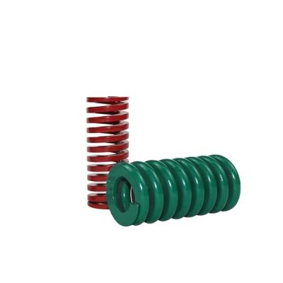 China Custom Coil Compression Spring Manufacturer Industrial Spiral Plastic Coated Mold Compression Springs for sale