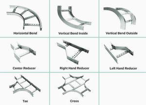 China 25mm 300mm Side Rail Height Hot DIP Galvanized Ladder Type Cable Tray and Accessories for sale