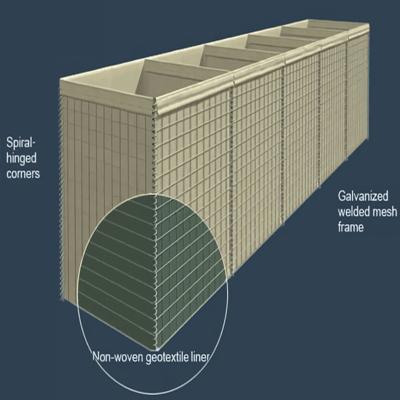 China Bastions-Schrankenanlage Mil1 Mil2 Mil3 Mil7 Mil8 Mil10 Hesco zu verkaufen