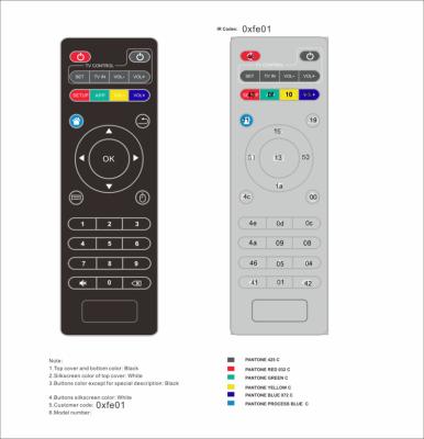 China Normal IR Remote Control for Para X96, M8, M8S, M8S Plus, T95M, T95N, t95X Android Caixa Smart TV for sale