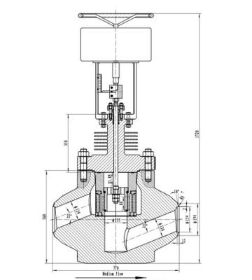 China Industrial high temperature and high steam pressure flow control valve for sale