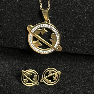 China FASHIONABLE Charm World Map Stainless Steel Pendant Necklaces Women Ornament Gift Travel Planet Earth Stud Necklace Jewelry Set Wholesale for sale