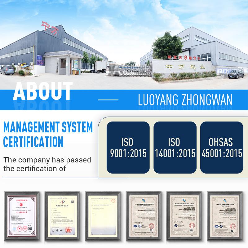 Verified China supplier - Luoyang Wanyang International Trade Co., Ltd.