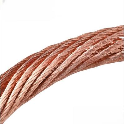 China NXF GB/T 3956 IEC 60228 Standard T2 TU2 EN13602 Cu-ETP1 CW004A Diameter 0.06-25mm Copper Stranded Wire for sale