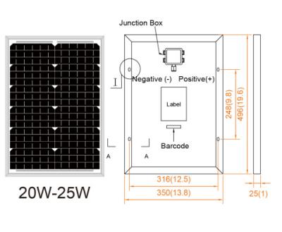 China Mono Solar Panel 36 Cells Customized Solar Panel 10w 20w 30w SKT20M6-12 for sale