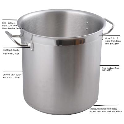 China Leegin Stainless Steel Sustainable Line NSF Cookware and Induction Commercial Stock Pot For Restaurant for sale