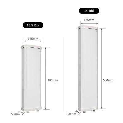 China 915MHz 15dBi 120 degree MIMO Sector Antenna D2458-01601A - 2N for sale