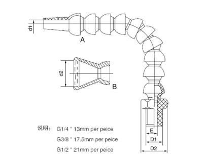 China Building Material Shops Plastic Coolant Pipes Hose Tube With Round Nozzle for sale