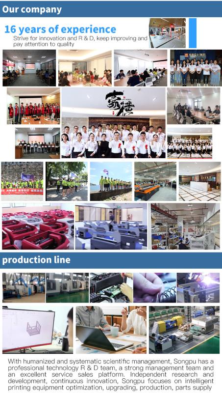 Verified China supplier - Shenzhen Songpu Industrial Group Co., Ltd.