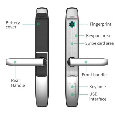 China Zinc Alloy Stainless Steel Waterproof Outdoor IP66 Fingerprint Smart Door Lock Tuya APP+TTLOCK BLE For Narrow Aluminum Profile Doors Wooden Doors for sale