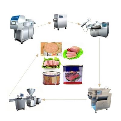 China Canned Luncheon Meat Production Line of Luncheon Meat Equipment for sale