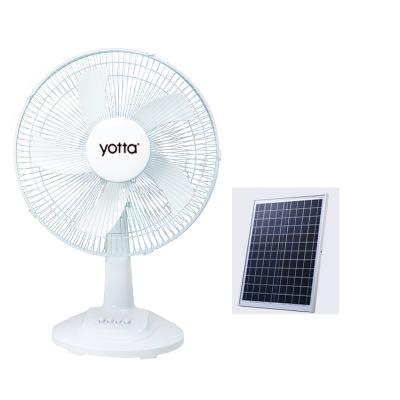 China AD justing handle Trending New Products 16 Inch 15W White Energy Table Solar Panel DC Powered Fan For Home for sale