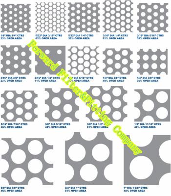 Chine Les modèles perforés par tamis de feuillard de l'eau/ont perforé la plaque d'acier inoxydable pour le support d'exposition à vendre