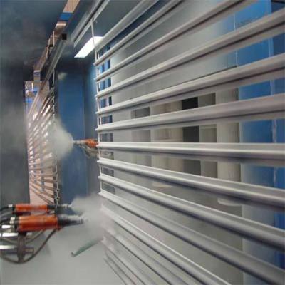 China PP Horizontal Powder Coating Line Aluminium Powder Coating Plant CE for sale