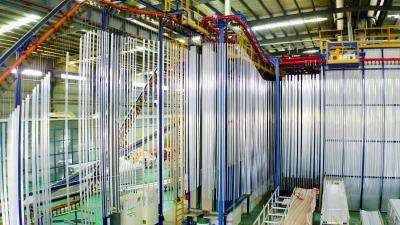 China ABD Equipment 380V 50Hz PLC LPG Heating System Colour Coating Line of Aluminium Profile for sale