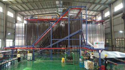 China Vertical Powder Coating Line For Aluminum Profiles With Precise Coating Specifications for sale