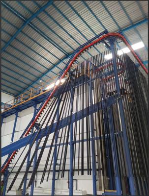 China Full-automatic High-performance Vertical Powder Coating Production Line Al Profile Surface Treatment for sale