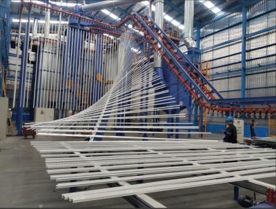 China Vertical Powder Coating Line for Aluminum Profiles with Single-Phase and Three-Phase Power Supply Options for sale