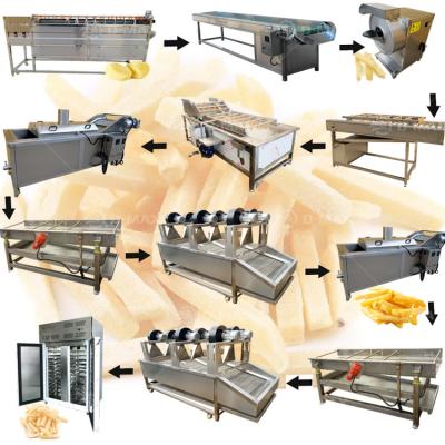 China Continuous High Output Potato Chips Line 180 KG Cutting Oiling Packing Production Line for sale