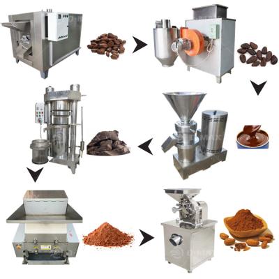 China Energy Saving Cocoa Processing Production Line for Farms Cocoa Powder Making Equipment for sale