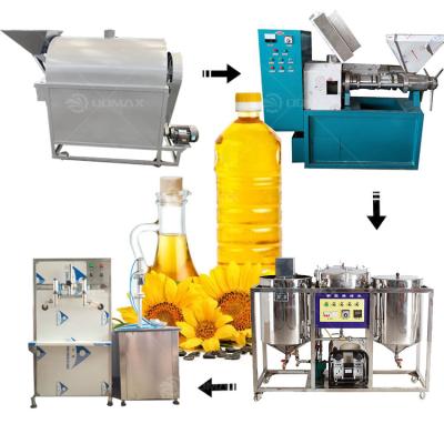 China 700-800kg/h Max Capacity Farms Palm Oil Processing Oil Refinery Machine for Refining for sale