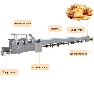 China Biscuit Cookie Cracker Processing Machine The Essential Equipment for Bakery Production for sale