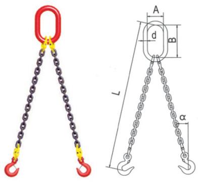 China 2 Legs 16mm Custom Galvanized FABRICATION Stainless Eye Pressed Twist Steel Wire Rope Sling Te koop