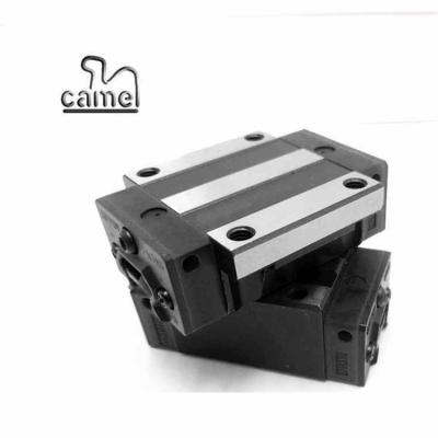 China Excellent Quality Ball Running Linear Guide Slider Spinning Machinery for hiwin hgr hgw 45ca linear guide rail for sale