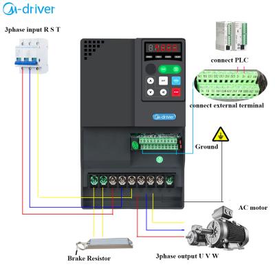 China Motor power â ‰ ¤ 11KW 50hz 60hz AC Frequency Inverter 380V 400V 415V 440V 460V 11kw Motor Drive Speed ​​Control for sale