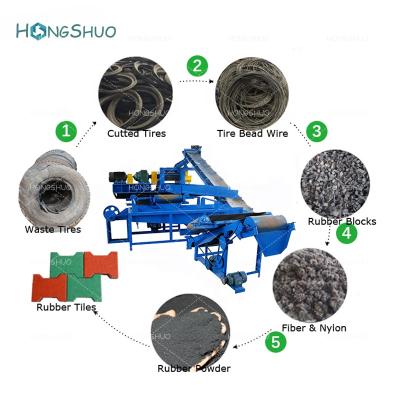 China Building Material Shops Full Automatic Auto-400 Tire Recycling Production Line Tire Shredder Machine for sale