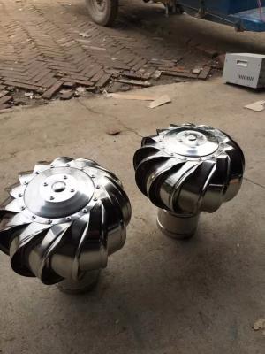 China HOT ITEM Rotary Industrial ventilation fan ower price for sale