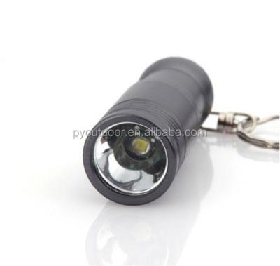 China 2020 New Industrial Pocket Head Chain XML T6 Flashlight Led Mini Torch Flashlight for sale