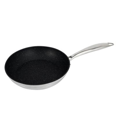 China Best Selling Viable Wholesale High Quality Non Smoking Superior Aluminum Frying Pans Stick Non Fry Pan With Lid for sale