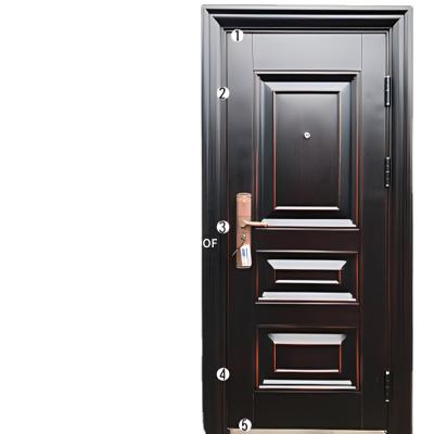 China SZDfactory Modern Price Home Hotel Interior Room Security Steel Door Design for sale