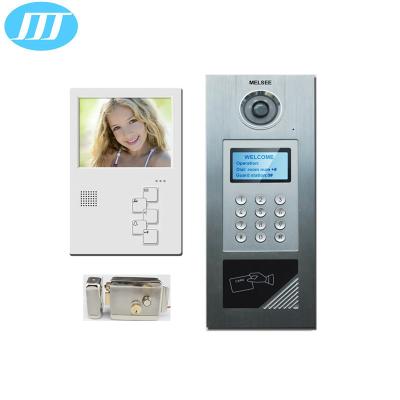 China Smart Home Station Outdoor Call Monitor Doorbell Video Camera rohs Video Door Phone Intercom Unit Indoor Unit for sale