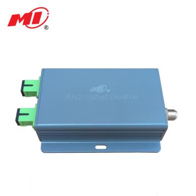 China FTTH Mini Mini Fiber Optic Receiver With WDM MIC-OR-860H4W for sale