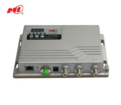 China FTTB CATV Fiber Optic Receiver MIC-OR-860F2 for sale