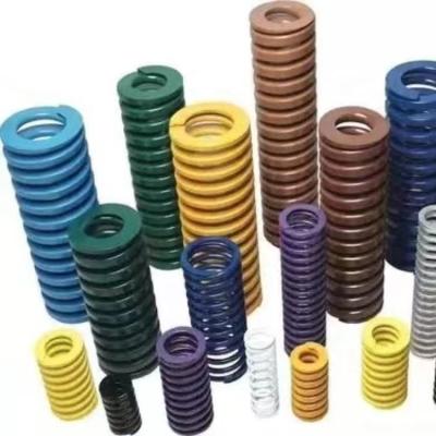 China Durable Good Quality CYC Brand OEM ODM Constant Force Alloy Car Die Sensitive Springs for sale