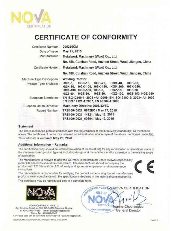 CE Certificate - METALWORK MACHINERY (WUXI) CO.LTD