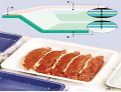 China Multilayer Film Packaging Thermoforming Film for Meat , Vegetables for sale