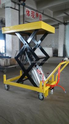 China Rear Axle Pneumatic Lift Car Lift for Four Wheel Suspension Rear Axle Battery for sale