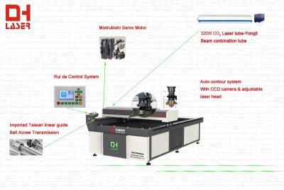 China 2020 New Design CO2 Laser Tube Laser Cutter Auto Laser Contours Cutting Machine for sale