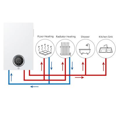 China wifi thermostat outdoor smart combi control electric boiler for home heating and hot water for sale