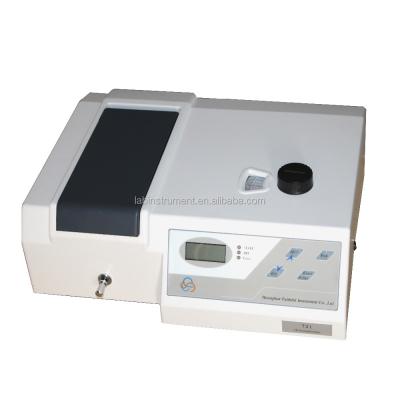 China Visible Spectrophotometer, FORCE Spectrophotometer 721 for sale